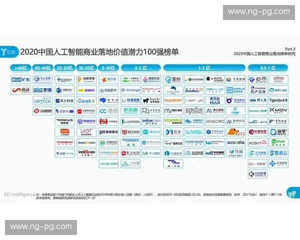法甲阵型分析：战术演化与商业潜力的全景解读